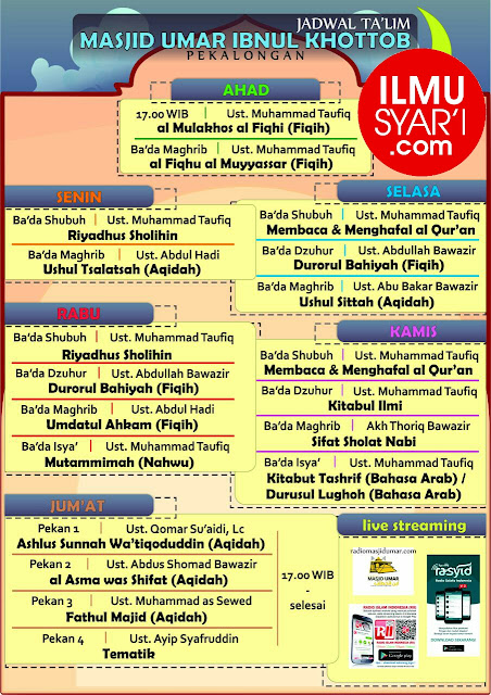 Informasi Jadwal Kajian Sunnah di Pekalongan