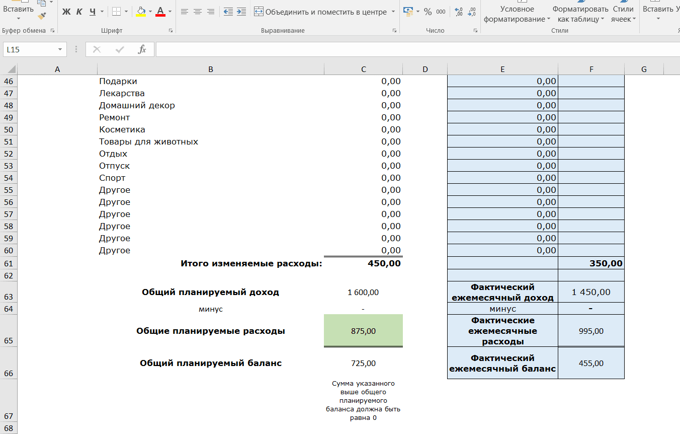 Шаблон таблица личного бюджета