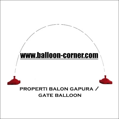 Properti Balon Gapura / Gate Balloon