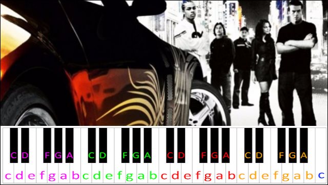 Tokyo Drift by Teriyaki Boyz Piano / Keyboard Easy Letter Notes for Beginners