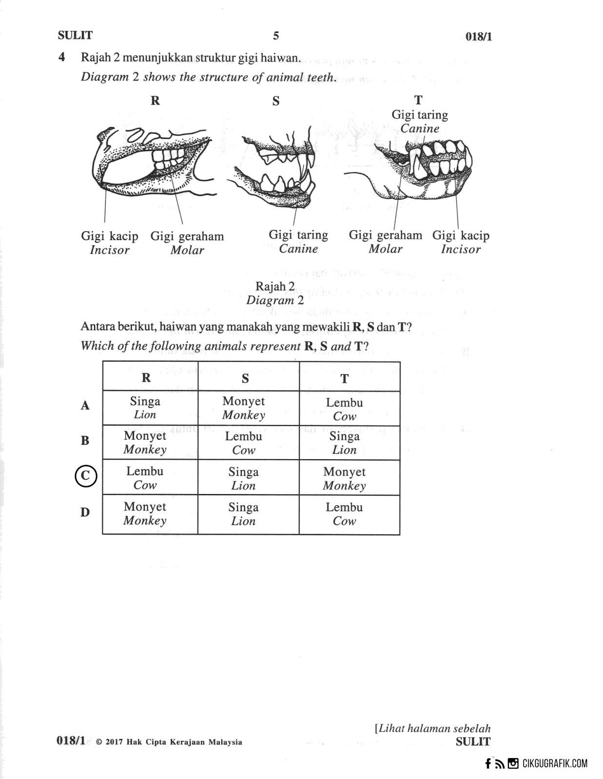 Contoh Soalan Dan Jawapan Kertas 3 Sejarah Tingkatan 4 Bab 