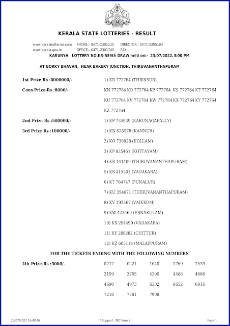 kr-559-live-karunya-lottery-result-today-kerala-lotteries-results-23-07-2022-keralalotteryresults.in_page-0001