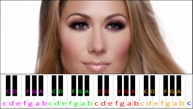 Try by Colbie Caillat Piano / Keyboard Easy Letter Notes for Beginners