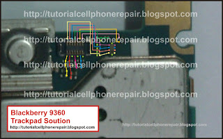 Blackberry 9360 Trackpad Solution