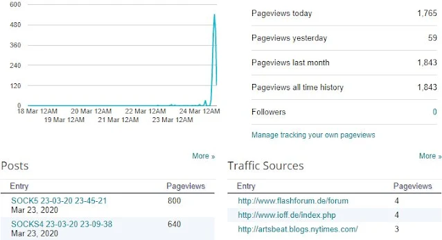 Simple Traffic Bot-Pro