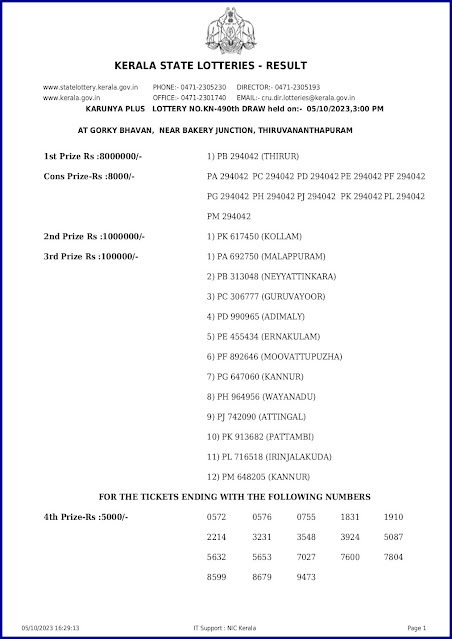 kn-490-live-karunya-plus-lottery-result-today-kerala-lotteries-results-05-10-2023-keralalotteryresults.in_page-0001