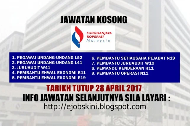 Jawatan Kosong