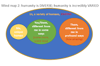 see part 1 for an explanation at https://adjangst.blogspot.com/2020/06/diversity-defeated-by-default.html