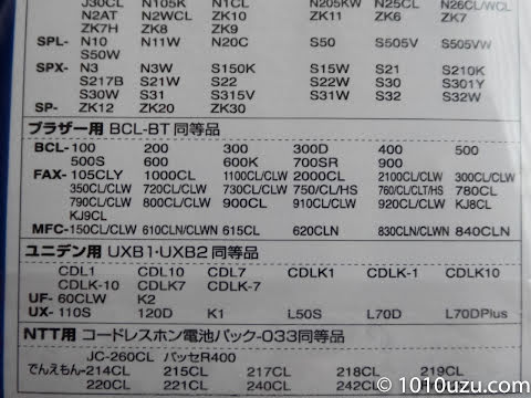 パッケージ裏面に適合機種が書いてあり BCL-600 にも対応