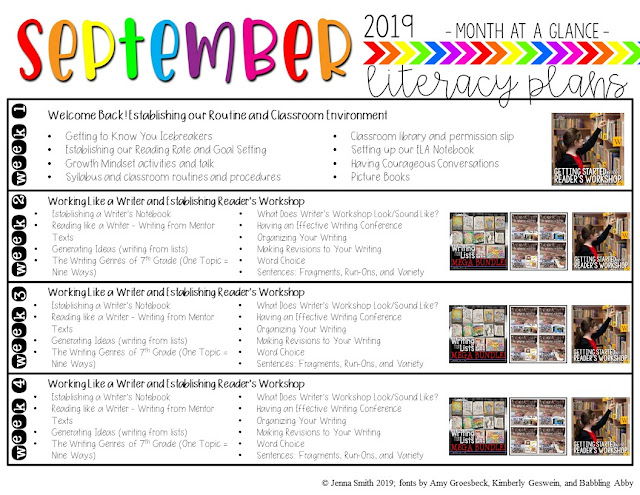 Scope and Sequence - September