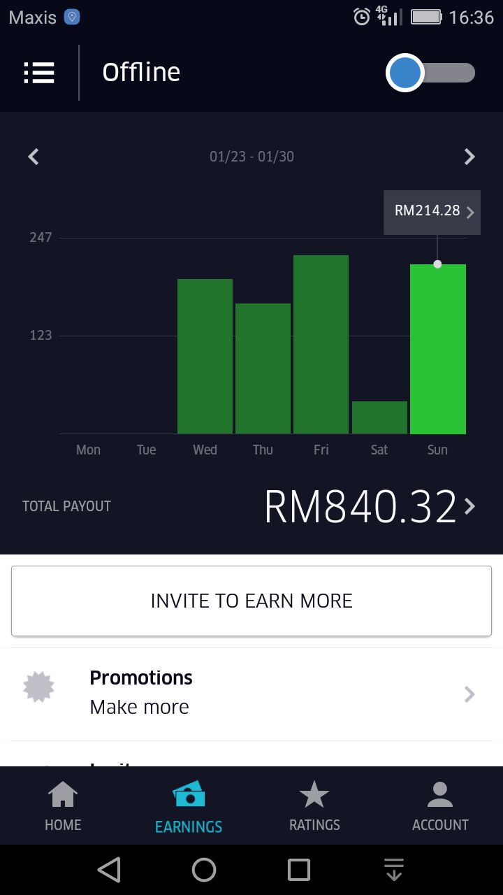 Cara Mendaftar Dan Menjadi Pemandu Uber / Uber Partner