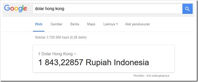 Kurs atau Nilai Tukar Rupiah Indonesia terhadap Dollar Hong Kong