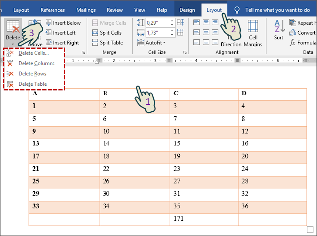 Menghapus Tabel, Baris atau Kalom
