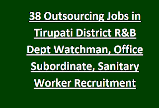 38 Outsourcing Jobs in Tirupati District R&B Dept Watchman, Office Subordinate, Sanitary Worker Recruitment 2024