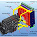 on vidio How To Test The Electronic Throttle Body. GM Vehicles 2006-2011