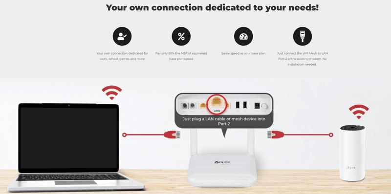 PLDT introduces MyOwnWiFi Plan for half the price of the subscriber's base plan