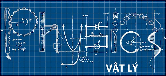 Danh mục tạp chí khoa học được tính điểm Hội đồng ngành Vật lý 2019