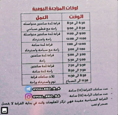 #الطريقه_ الذهبيه_لدراسة_ اللغة_العربية