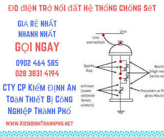 Tiếp - Địa - Chống - Sét