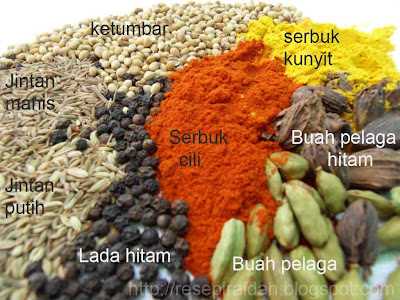 Resepi Raidah: Homemade Rempah Kabsa