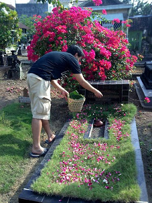 Penjelasan Singkat Tentang Ziarah Kubur