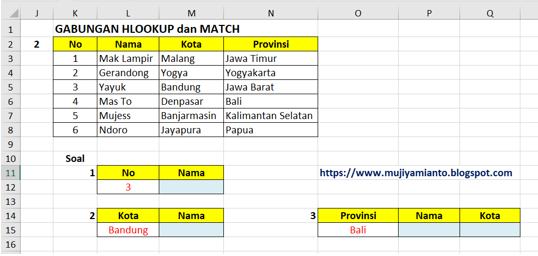 kelemahan vlookup