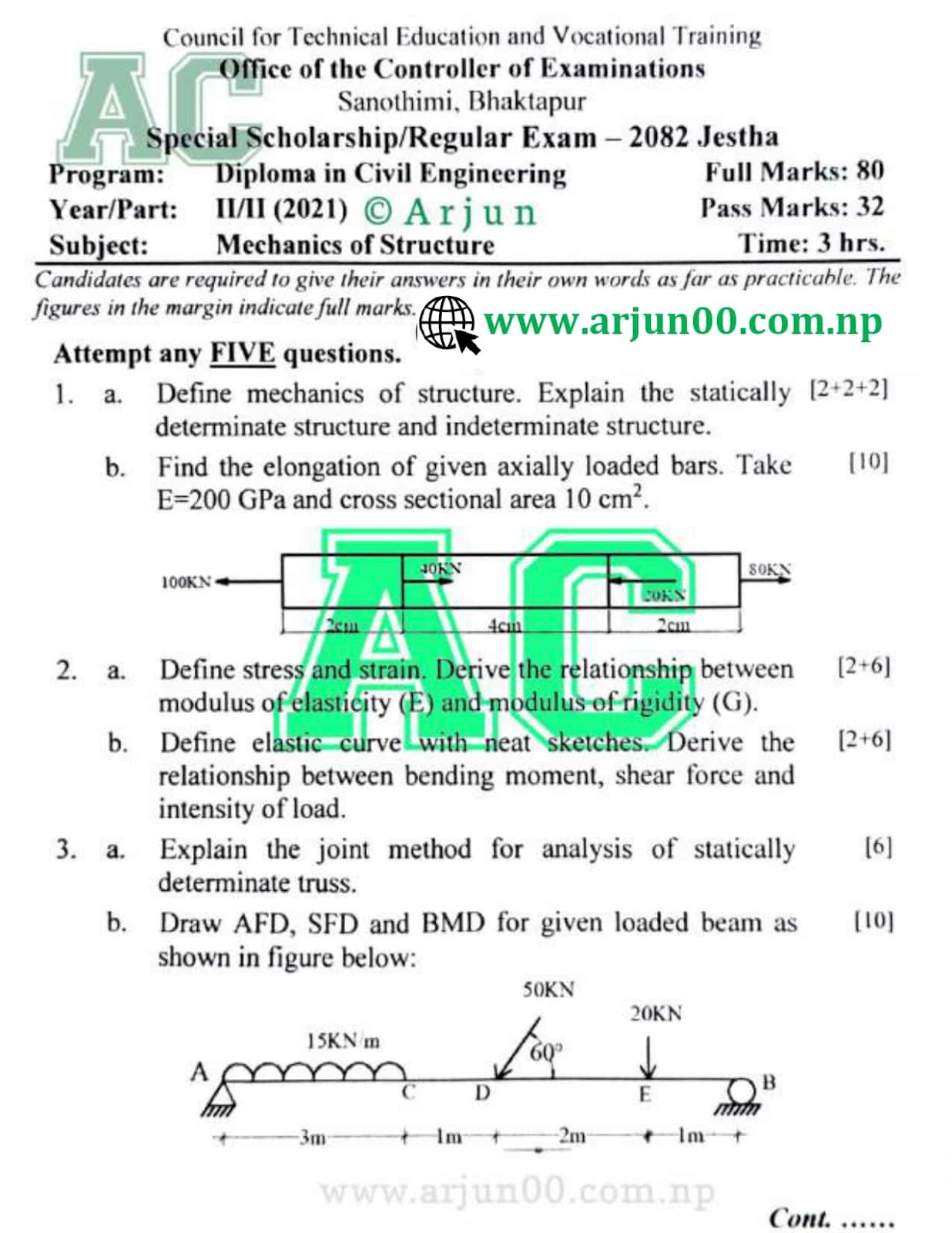 Mechanics of Structure:- 2082 to 2078  Question Paper of Fourth Semester, Diploma in Civil Engineering- DCE ,CTEVT, Diploma,  Mechanics of Structure: 2081, 2080,2079, 2078 Question Bank, , arjun00 , DCE, Question Bank, MOS Question Bank ,Mechanics of Structure 2081 Back Paper ,Mechanics of Structure 2082 New Paper