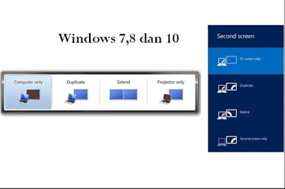 Freeze Tampilan di Proyektor dan Monitor