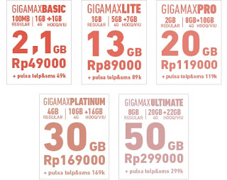 Apa Itu Paket Entertainment Simpati dan Cara Menggunakannya