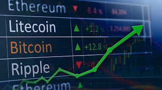 Crypto Markets Fluctuation: Top 20 coins shows Uptrend, Bitcoin Above $6,700