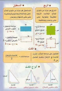 السنة الثالثة: قواعد رياضيات - المحيط