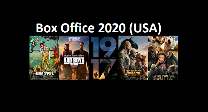 Top 10 box office movies 2020 (USA)