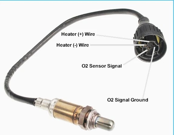 como comprobar sonda lambda 4 cables