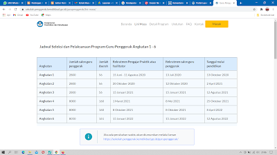 Guru-Penggerak-Syarat-Menjadi-Kepala-Sekolah