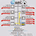 IARC 2014 | D3 Teknik Elektro ITS