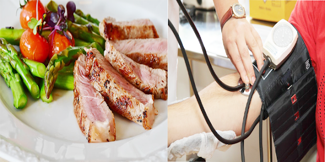Eating Right to regulate your blood pressure
