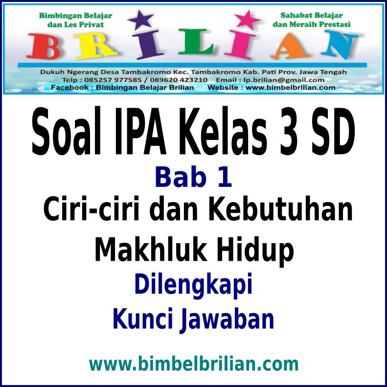 Download Soal IPA Kelas 3 SD Bab Ciri-ciri dan Kebutuhan 