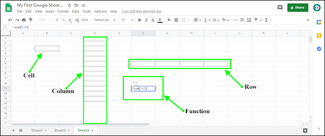 Some terminology of google sheet for beginners