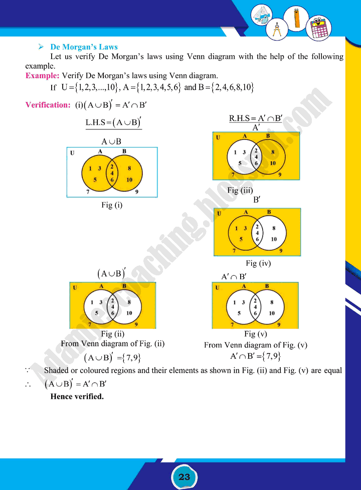 sets-and-functions-mathematics-class-10th-text-book