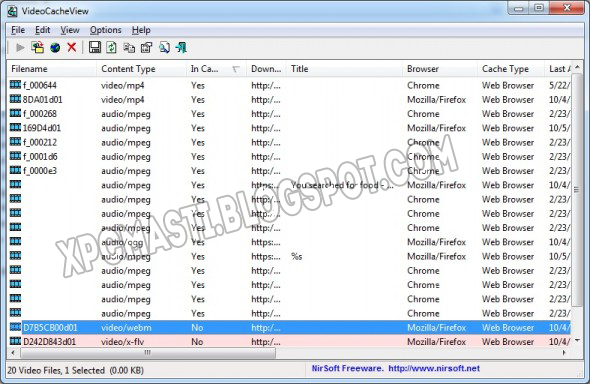 How to save Online Watched Videos in Urdu Tutorial By XPCMasti.blogspot.com