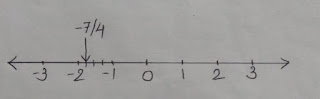 maths ncert solution , maths tricks
