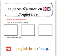 breakfast petit déjeuner anglais ce1 ce2 cm1