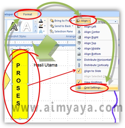 Presentasi sering memakai gambar diagram atau denah sebagai model untuk menyederhanaka Cara Membuat Gambar Diagram Rapi di Powerpoint