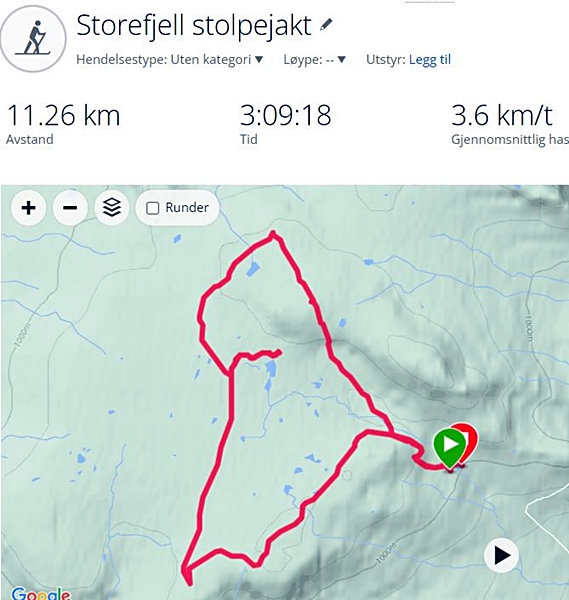 skitur stolpejakt storefjell