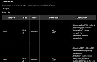 How to Manually Update Mobo Gigabyte Bios