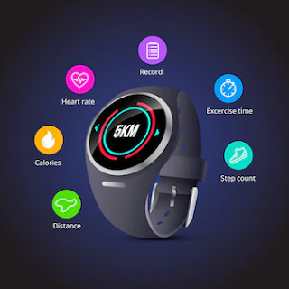 Why Smart Watches Are the Must-Have Accessory of the Digital Age