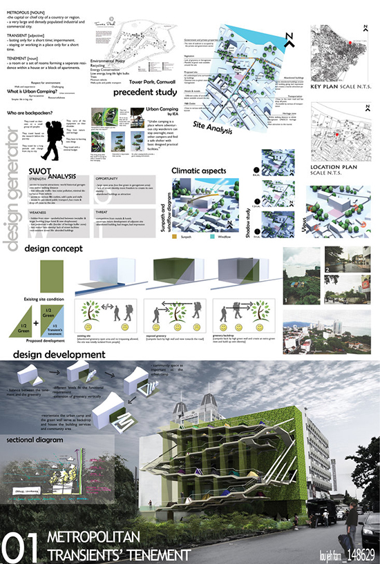 Tips mendesain panel presentasi desain arsitektur ~ 1000 