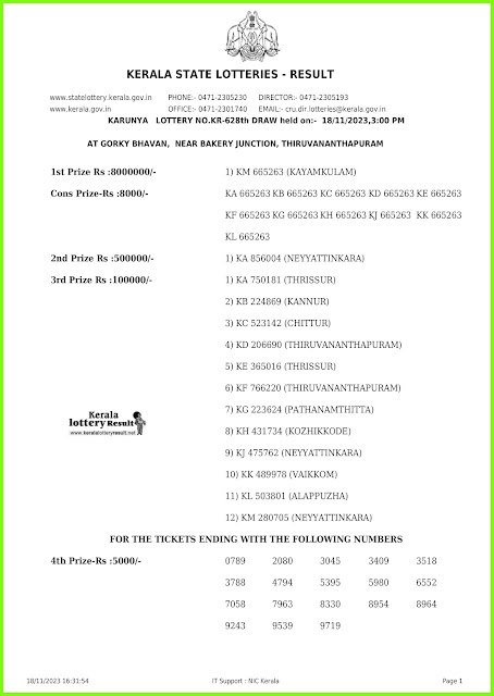 Off:> Kerala Lottery Result; 18.11.2023 Karunya Lottery Results Today "KR-628"