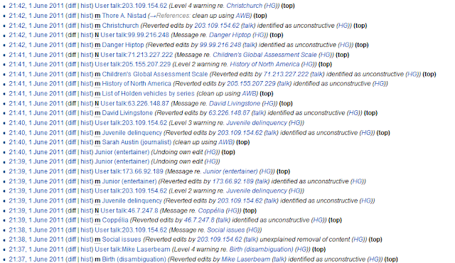 All Wikipedia Editors Are Losers