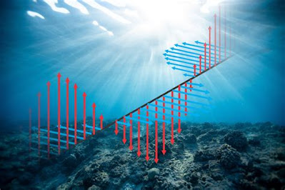 New algorithm optimizes underwater communication and power for simultaneous transfer